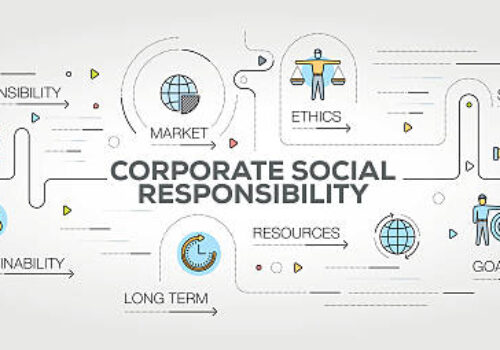 Cause Marketing In Your Business Responsibilities