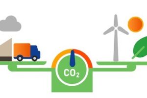 Carbon Offset Technology