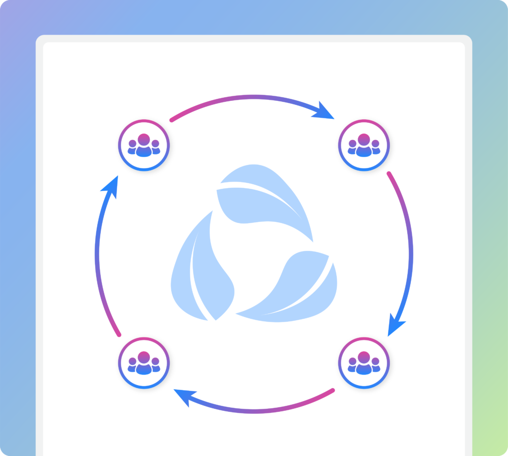 Corporate Employee Wellbeing Toolkit